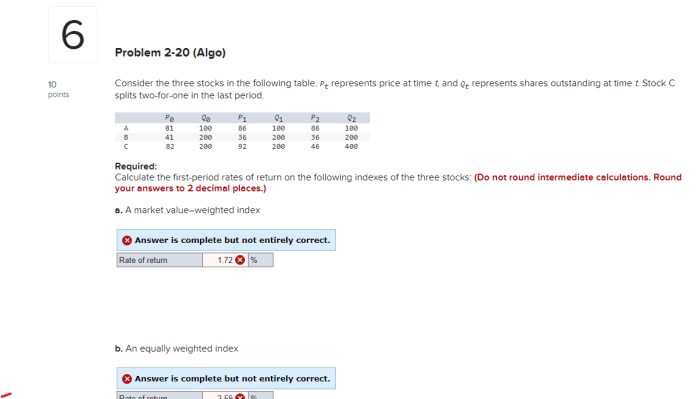 How is stock price decided