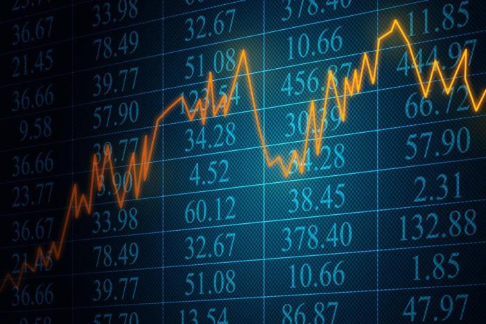 Kier group stock price