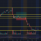 LCID Stock Price Chart A Comprehensive Guide