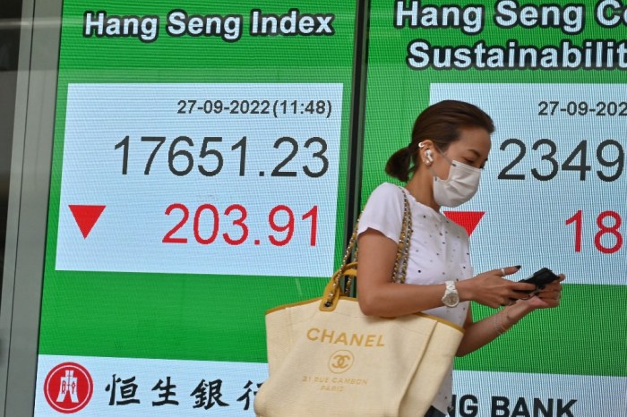 Hong kong bank stock price