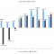 Lear Corp Stock Price A Comprehensive Analysis