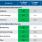 Lind Stock Price A Comprehensive Analysis