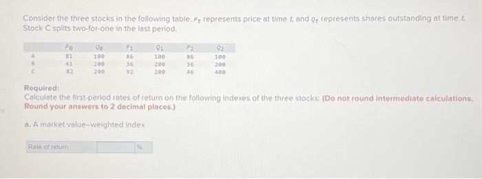 How is stock price decided