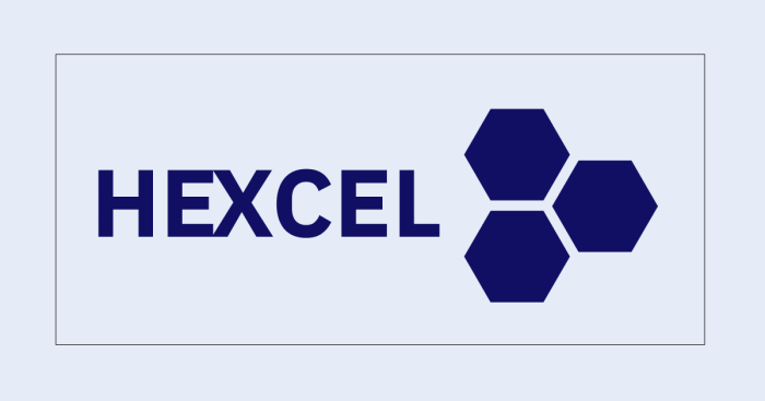 Hexcel corp stock price