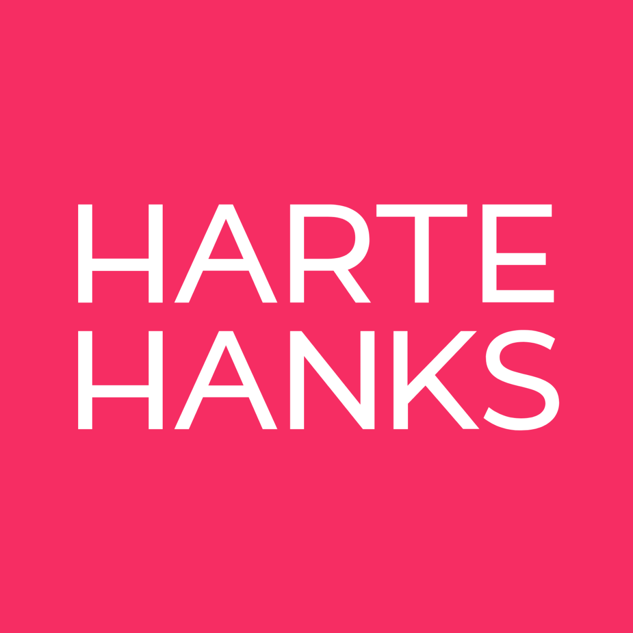 Harte hanks stock price