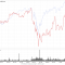 Henry Schein Stock Price A Comprehensive Analysis