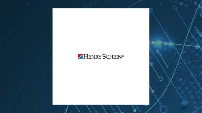 Henryschein stock price