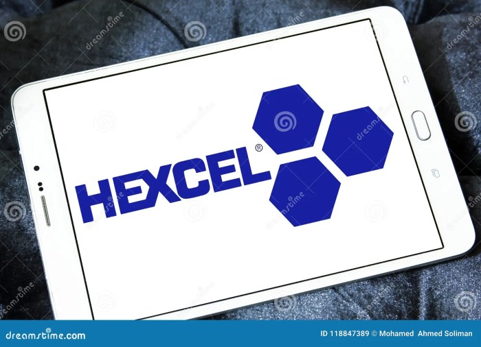 Hexcel corp stock price