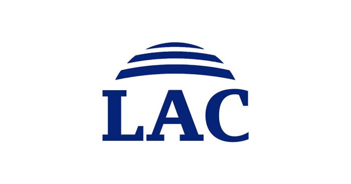 Lac stock price today per share